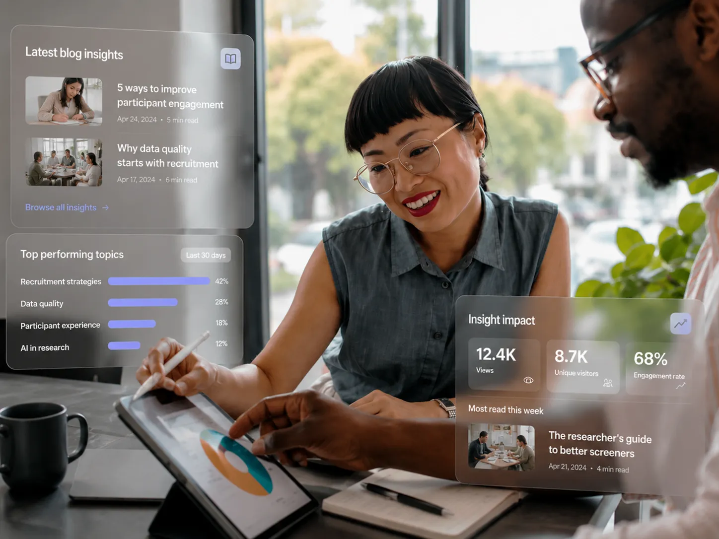 Participant research analytics over a product team in an office